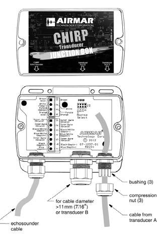 Airmar CHIRP Junction Box for barewire CHIRP Transducers CP570 CP470 RVX models 11-pin