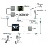 Digital Yacht AISnode NMEA 2000 Boat AIS Class B Receiver