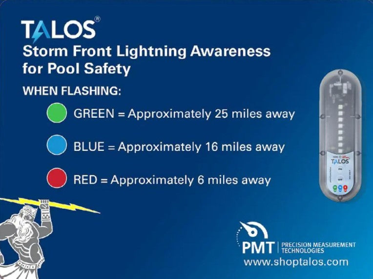 Talos SFD--1824-MTB Standard Lightning Detector With 18x24 Sign